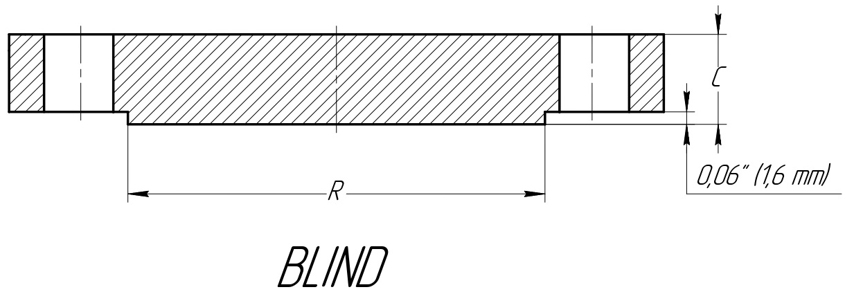 Blind (Blank, BL) Flange – фланцы глухие (фланцевые заглушки)