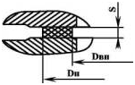 Схема фланцевого соединения (Тип прокладки Д)